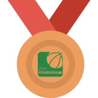 Trofeo Jornada 15