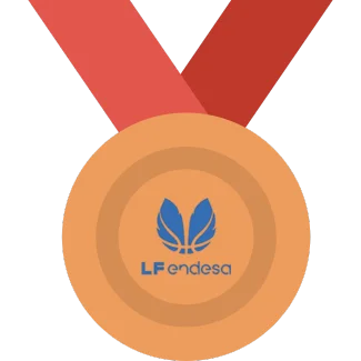 Trofeo Jornada 10